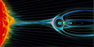 Solar Ionosphere Activity