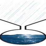 Analogy of antenna effective aperture