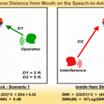 Radio communication microphone SNR enhancement
