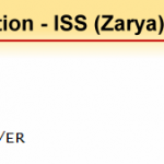 ISS Oribal specifications